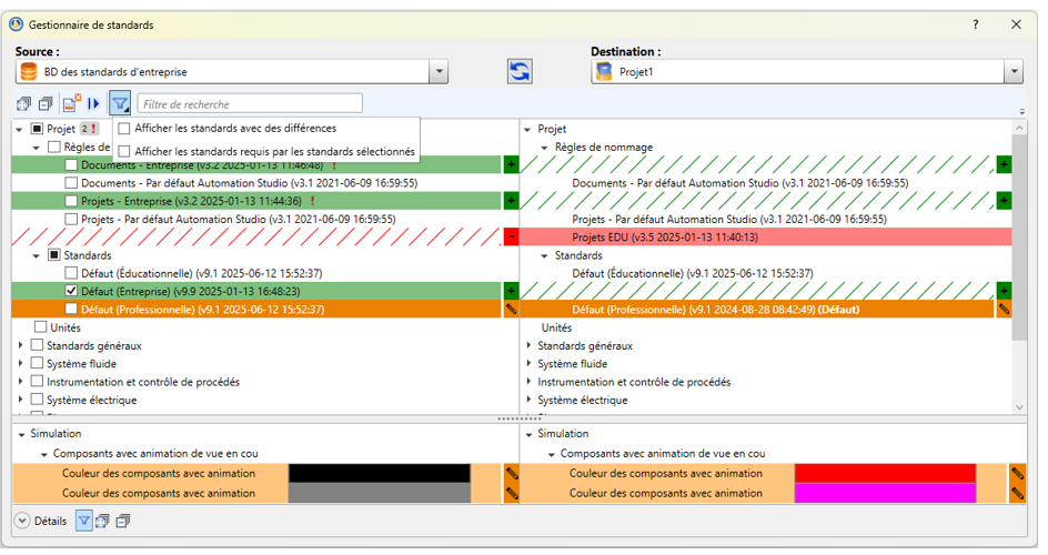 Transfert des standards
